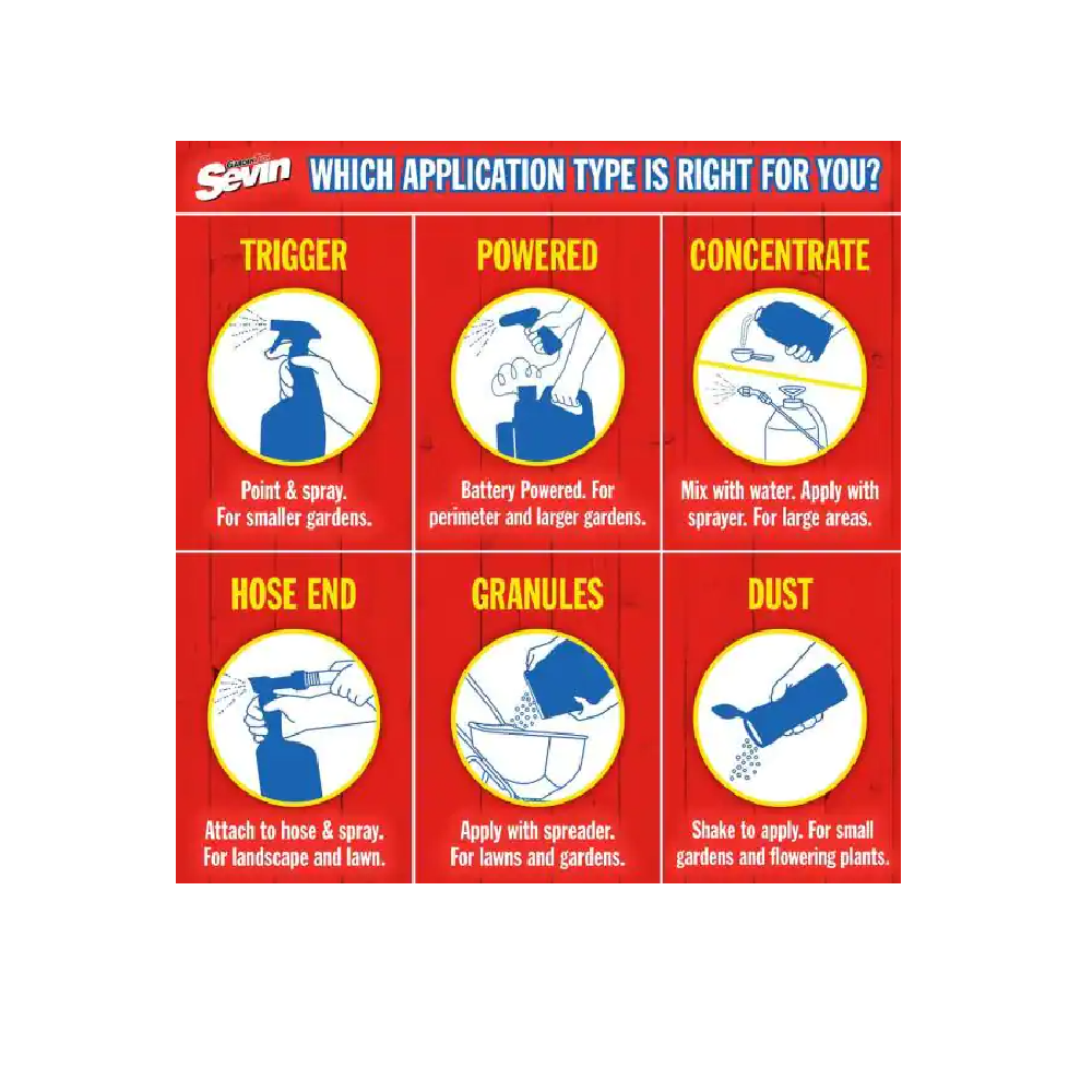 Outlet π Sevin Insect Killer 5% Dust, 1lb Shaker - 100531073 - Fertilizers & Plant Food π― - Image 2