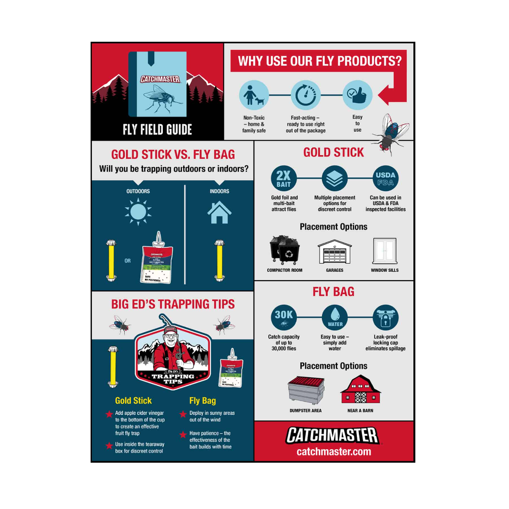 Discount 👏 Catchmaster Gold Stick Fly Trap (Bait Included), 24" - 963 - Baits & Traps ⌛ - Image 4