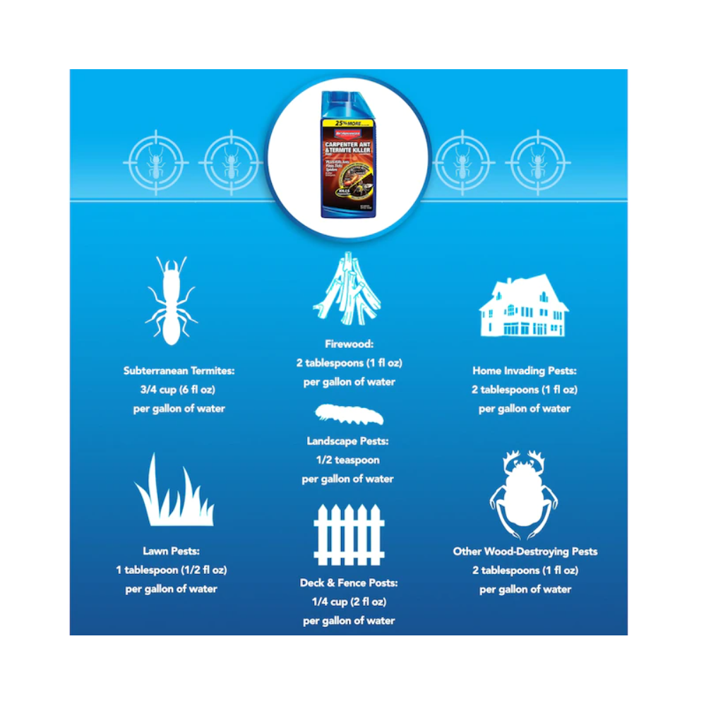 Wholesale π₯° Bayer BioAdvanced Carpenter Ant & Termite Killer Plus Concentrate, 1 Quart - 700310B - Insecticides π - Image 3