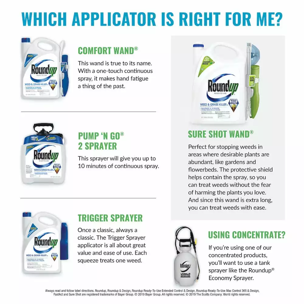 Deals β Roundup Concentrate Max Control 365 Vegetation Killer, 32 oz. - 5000610 - Weed & Plant Control π - Image 4