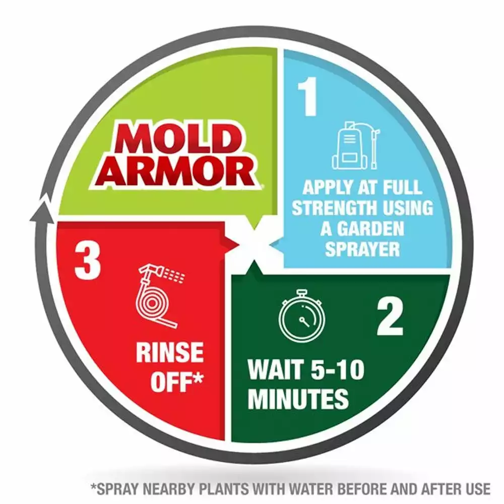 Buy 🔔 Mold Armor E-Z Deck, Fence & Patio Wash, 1 Gallon - FG505 - Parts & Accessories ⭐ - Image 6